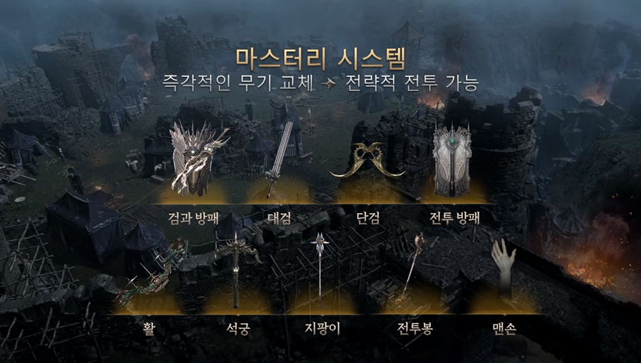로드나인, 나만의 캐릭터로 경쟁하는 '자유로운 MMORPG'