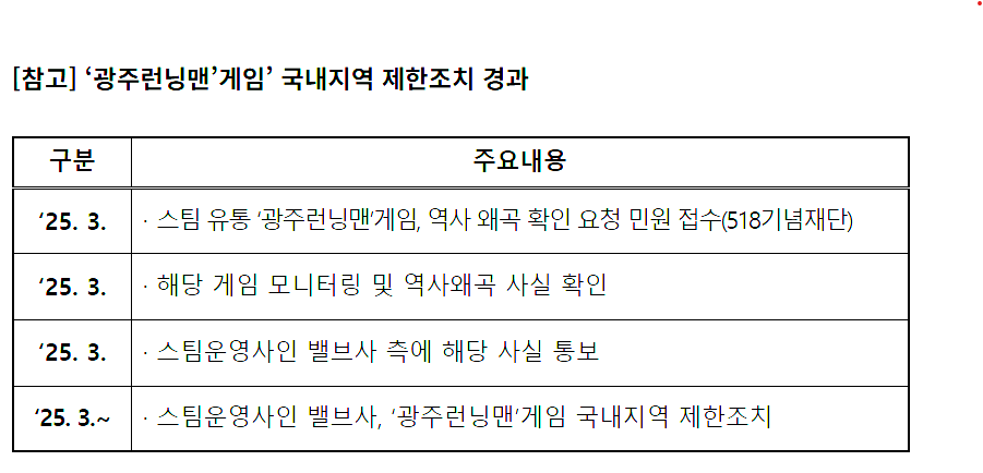 (주)미래유통사 이미지